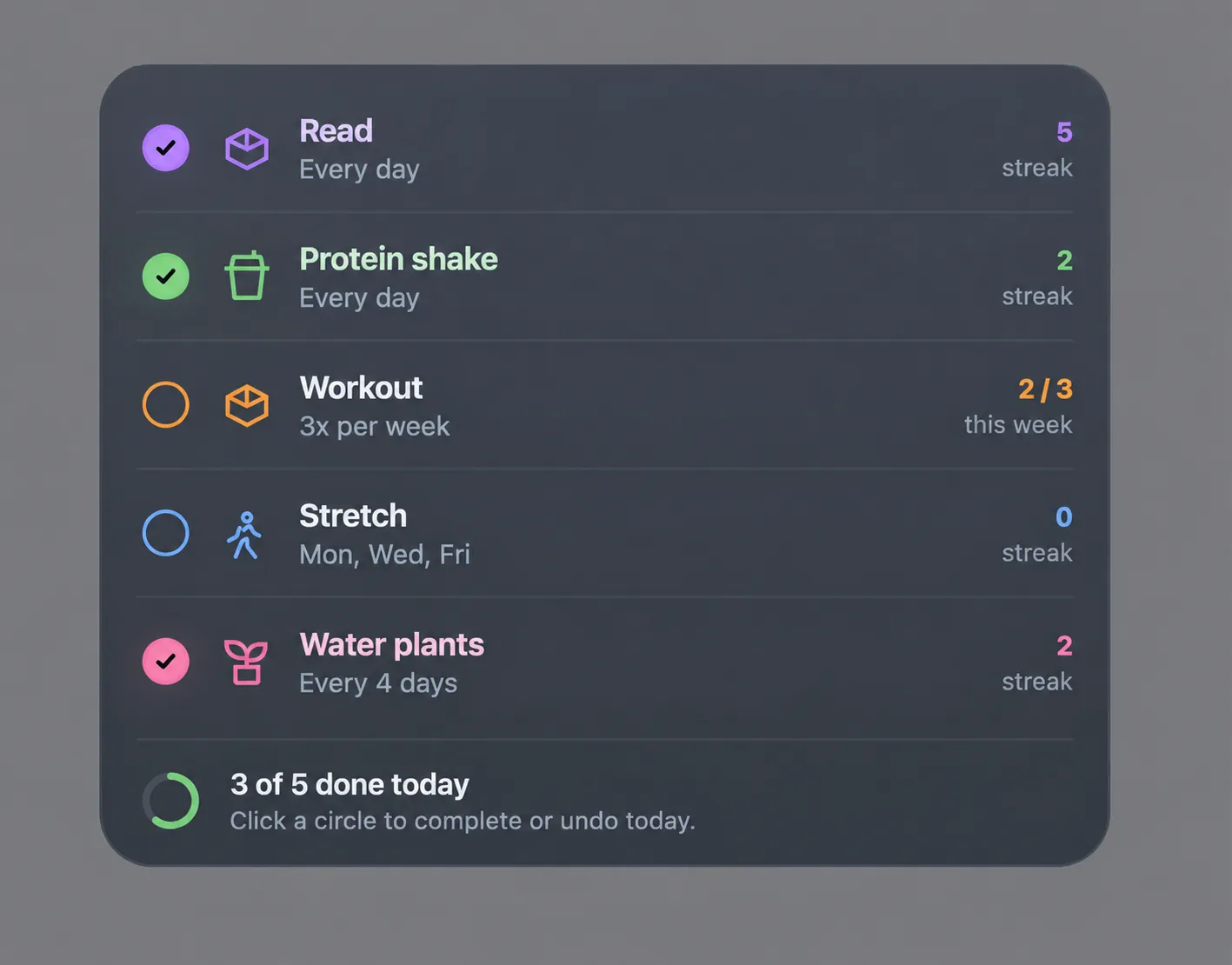 Streaks widget showing daily habits